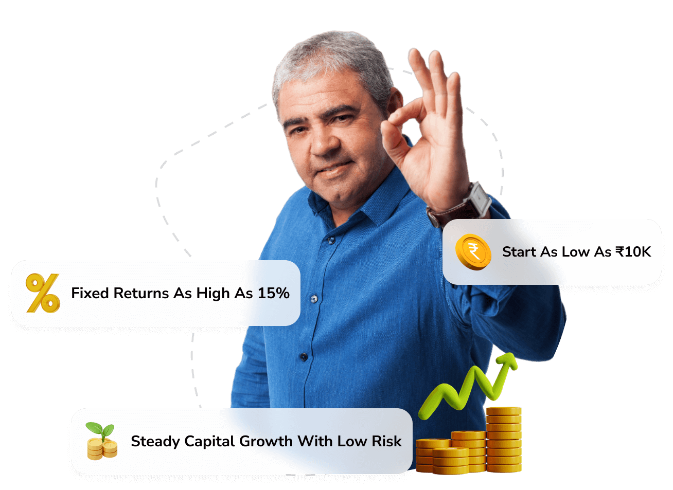 Get Fixed returns as high as 15% with Corporate Bonds