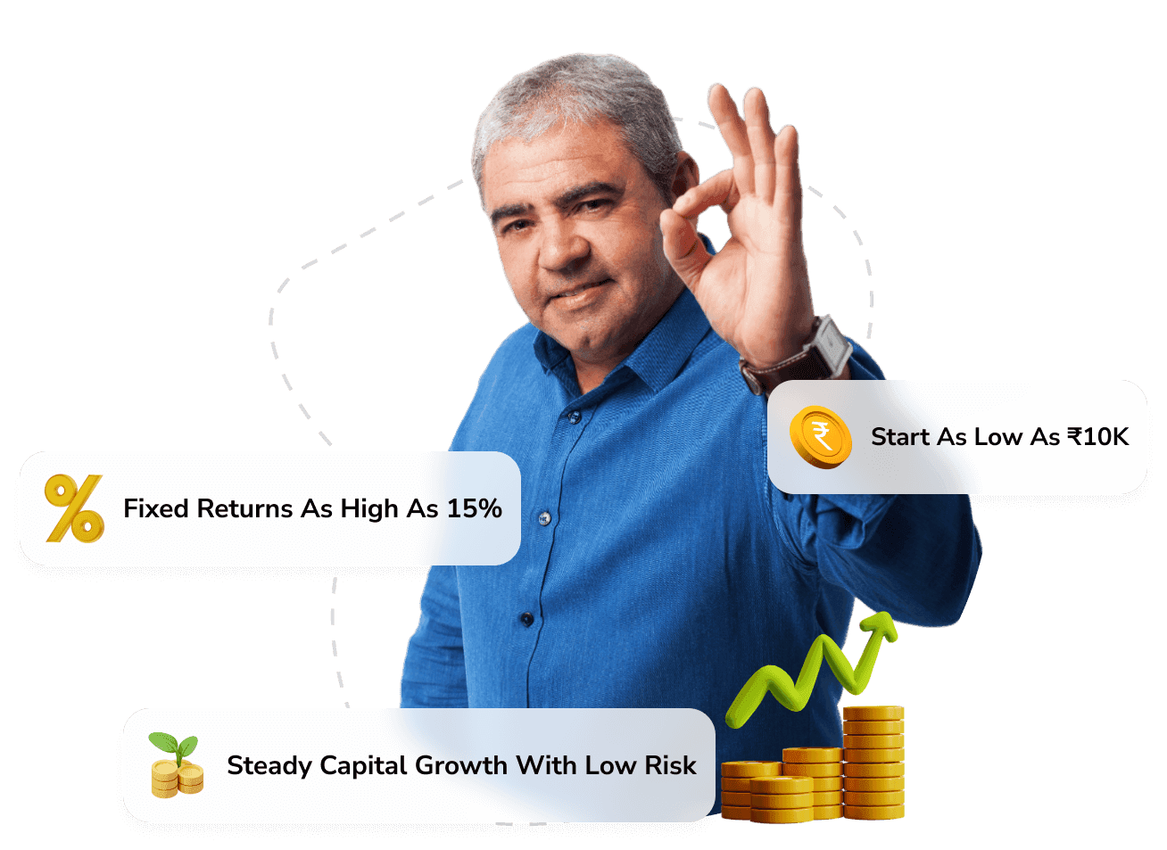 Get Fixed returns as high as 15% with Corporate Bonds